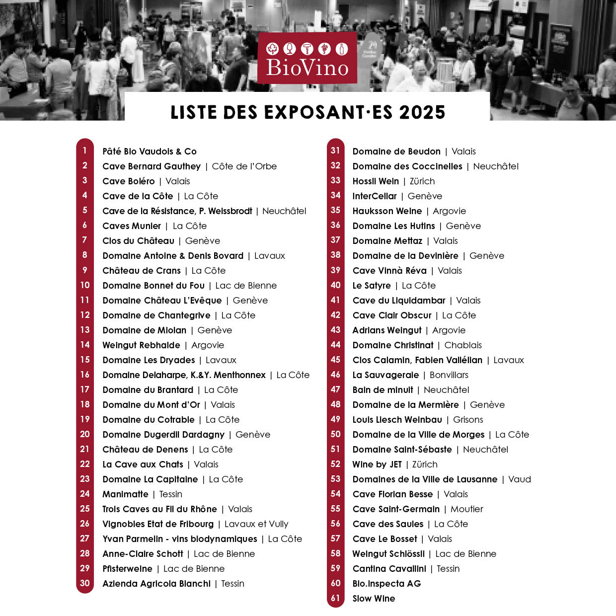 Exposants BioVino Lausanne novembre 2025